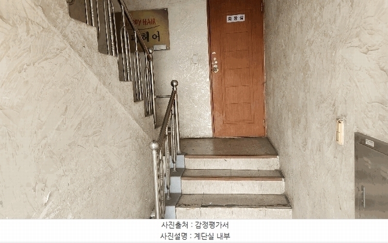 2025타경10414 경상북도 경주시 현곡면 금장리 461-4 근린주택 경매 이미지