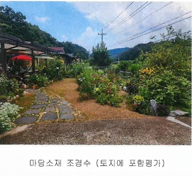 2023타경10117 충청북도 영동군 심천면 각계리 1-2 주택 경매 이미지