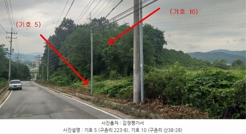 2024타경568 충청북도 영동군 용산면 구촌리 220-2 임야 경매 이미지