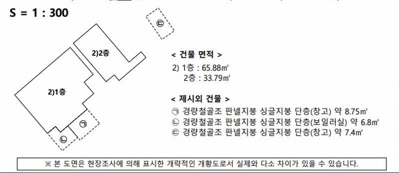 2025타경39 경상남도 고성군 대가면 암전리 143-2 주택 경매 이미지