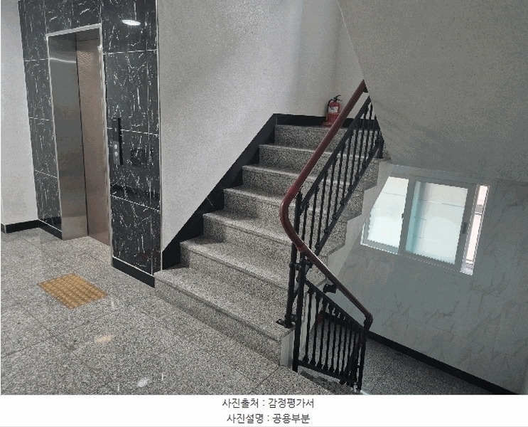 2025타경10447 서울특별시 금천구 문성로7길 43, 메트로타운 3층 304호 다세대(빌라) 경매 이미지