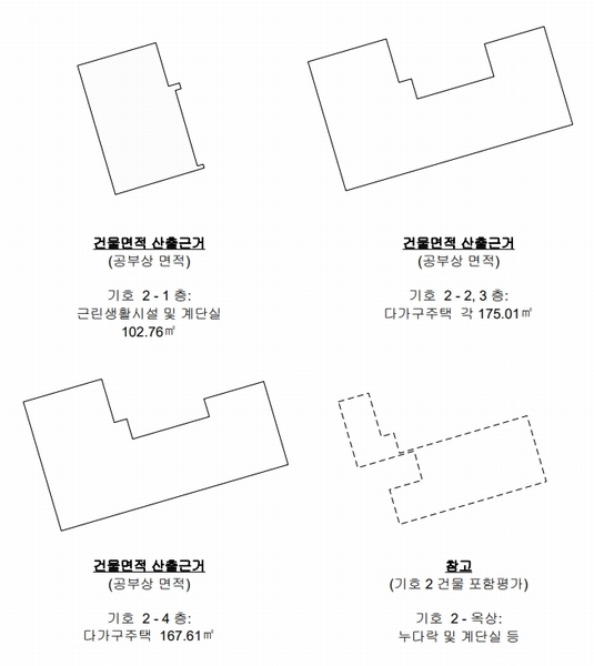2023타경10504 대전광역시 중구 유천동 214-13 근린주택 경매 이미지