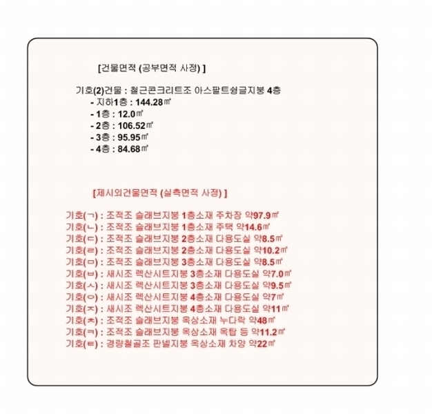 2024타경110586 대전광역시 동구 자양동 87-23 다가구(원룸등) 경매 이미지