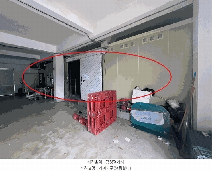 2025타경3566 충청남도 금산군 금성면 하신리 229-1 공장 경매 이미지