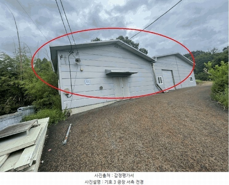 2025타경3566 충청남도 금산군 금성면 하신리 229-1 공장 경매 이미지