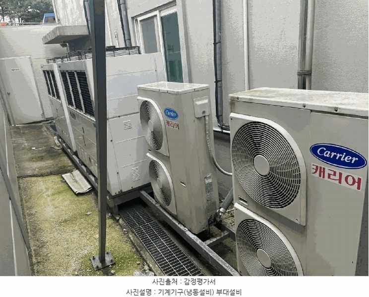 2025타경3566 충청남도 금산군 금성면 하신리 229-1 공장 경매 이미지
