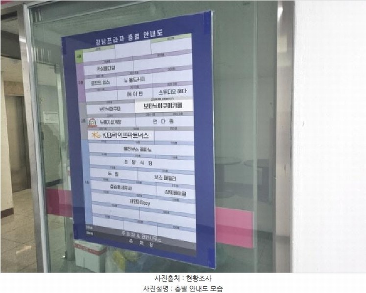 2025타경501800 세종특별자치시 시청대로 127, 강남프라자 지2층 비305호외1개호 근린상가 경매 이미지