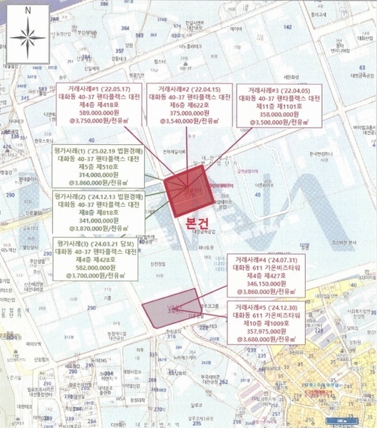 2025타경501942 대전광역시 대덕구 대화동 40-37 아파트형공장 경매 이미지