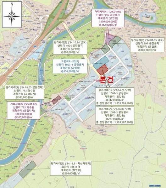 2025타경502263 충청남도 금산군 추부면 신평리 1003-3 공장 경매 이미지
