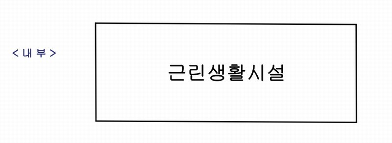 2025타경503495 대전광역시 중구 대둔산로494번길 19, 구분건물 2층 202호 근린상가 경매 이미지