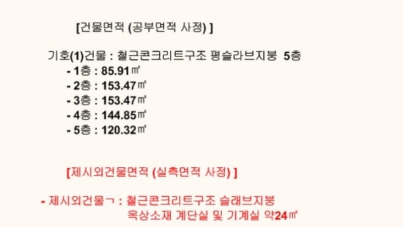 2023타경3438 대전광역시 중구 대흥동 307-9 근린주택 경매 이미지