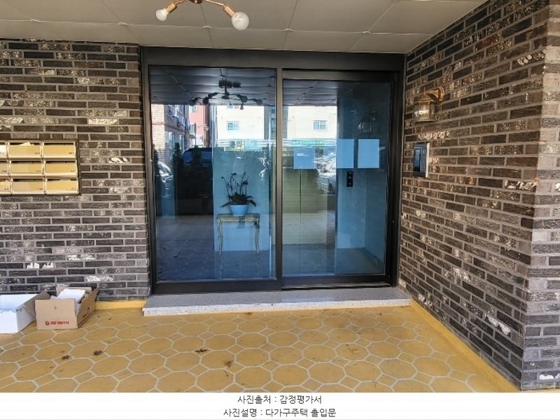 2023타경119470 대전광역시 유성구 전민동 332-13 근린주택 경매 이미지