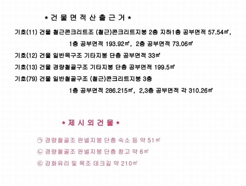 2024타경368 충청남도 금산군 부리면 예미리 1 숙박시설 경매 이미지