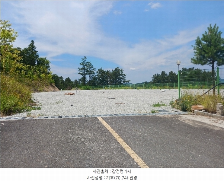 2024타경368 충청남도 금산군 부리면 예미리 1 숙박시설 경매 이미지