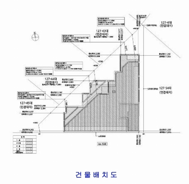 2024타경1538 대전광역시 서구 괴정동 127-3 근린주택 경매 이미지