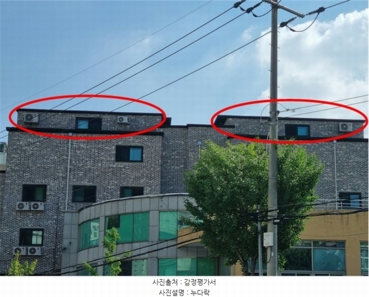 2024타경8249 대전광역시 대덕구 비래동 150-5 근린주택 경매 이미지