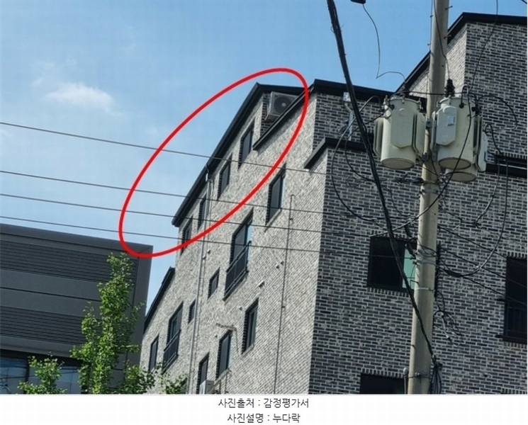 2024타경8249 대전광역시 대덕구 비래동 150-5 근린주택 경매 이미지