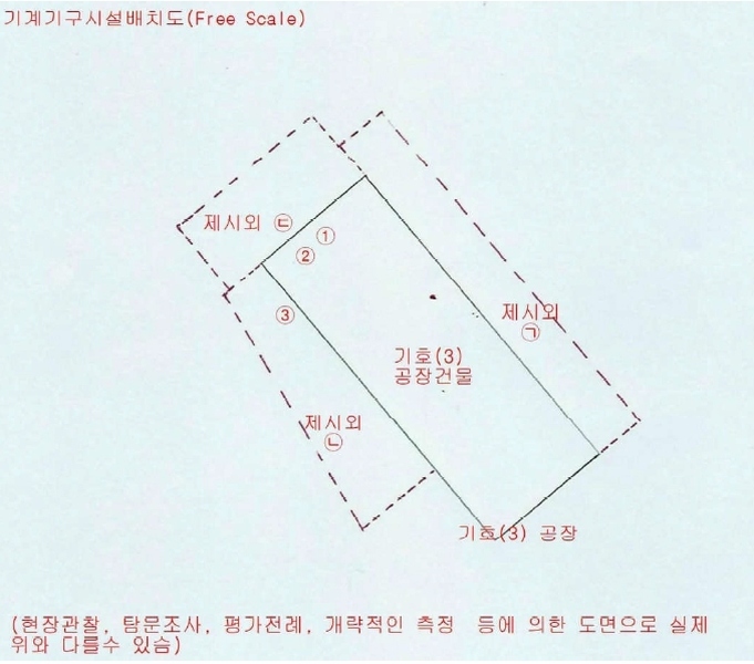 2024타경10679 충청남도 금산군 금산읍 음지리 615-1 공장 경매 이미지