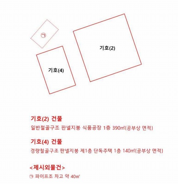 2025타경3608 세종특별자치시  부강면 문곡리 406-1 공장 경매 이미지