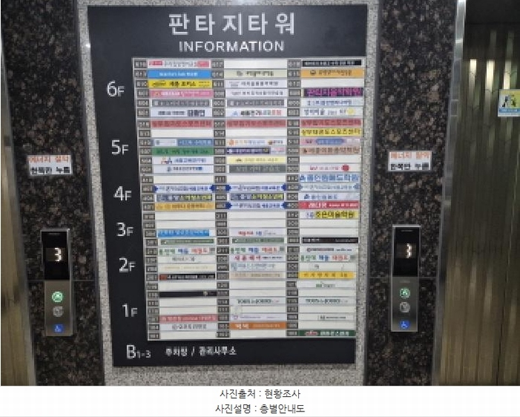 2025타경3727 세종특별자치시 대평동 699 근린상가 경매 이미지