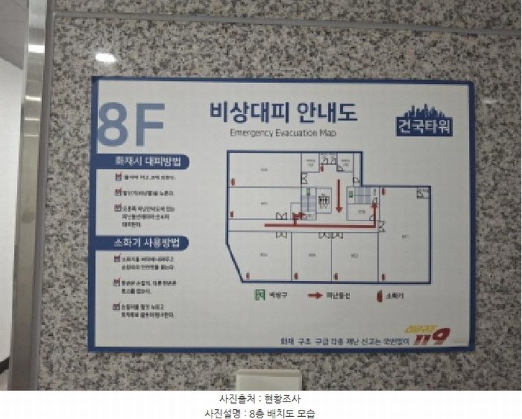 2025타경502519 대전광역시 서구 대덕대로 244, 건국타워 8층 806호 근린상가 경매 이미지