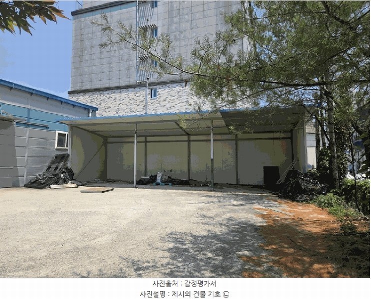 2025타경502658 세종특별자치시  조치원읍 남리 350 창고 경매 이미지