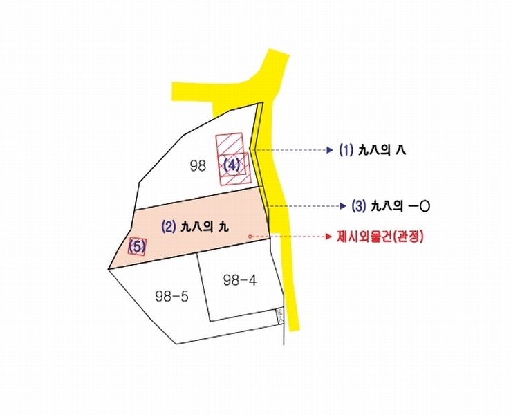 2025타경502725 세종특별자치시 연서면 쌍류리 98 근린시설 경매 이미지