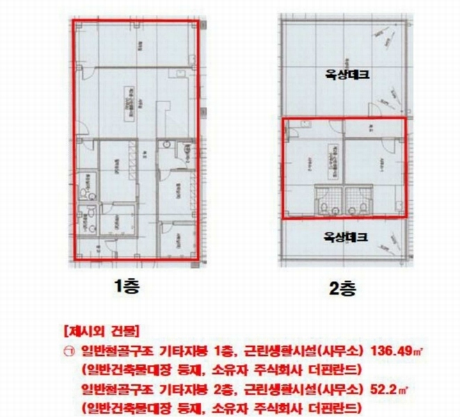 2025타경502725 세종특별자치시 연서면 쌍류리 98 근린시설 경매 이미지