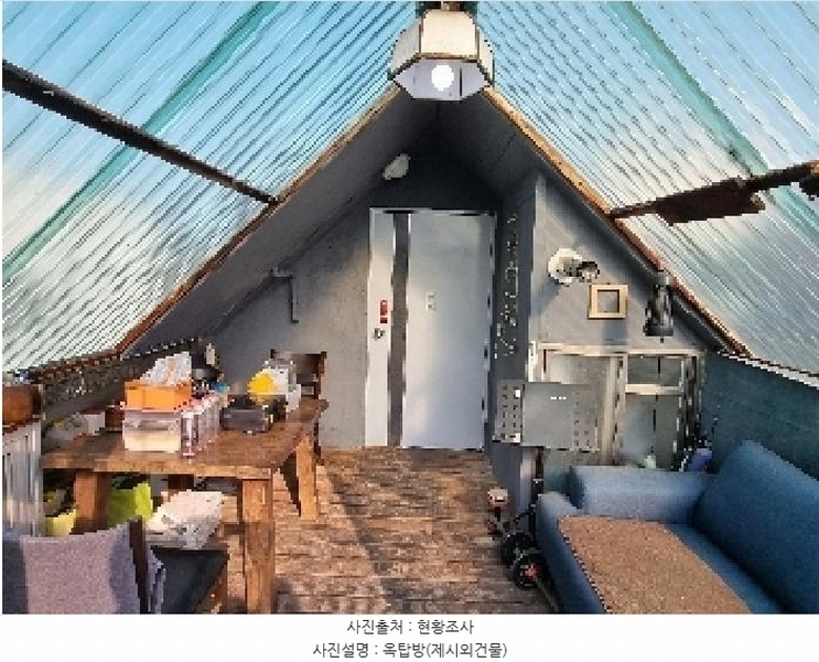 2025타경502807 대전광역시 서구 갈마동 1066 다가구(원룸등) 경매 이미지