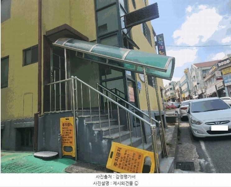 2025타경502807 대전광역시 서구 갈마동 1066 다가구(원룸등) 경매 이미지