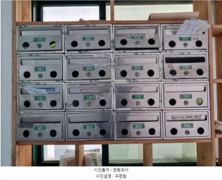2025타경502807 대전광역시 서구 갈마동 1066 다가구(원룸등) 경매 이미지