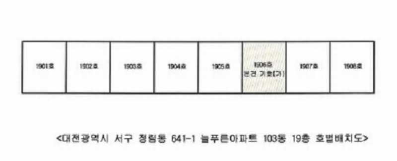 2025타경502983 대전광역시 서구 정림로 11, 늘푸른아파트 103동 19층 1906호 아파트[공급24평형] 경매 이미지
