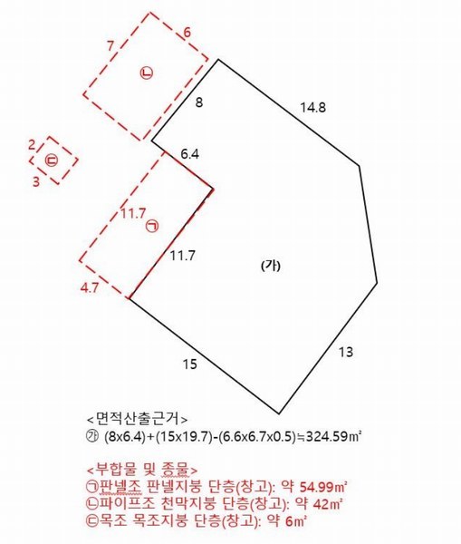 2025타경10573 경상북도 경주시 외동읍 구어리 1411-19 근린시설 경매 이미지