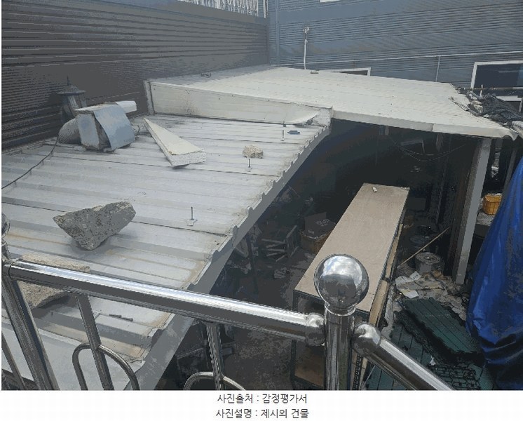 2025타경10573 경상북도 경주시 외동읍 구어리 1411-19 근린시설 경매 이미지