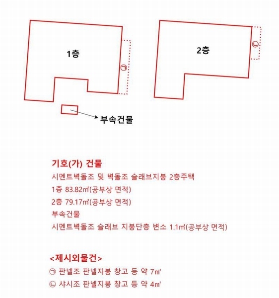 2025타경503232 대전광역시 동구 용전동 143-4 다가구(원룸등) 경매 이미지