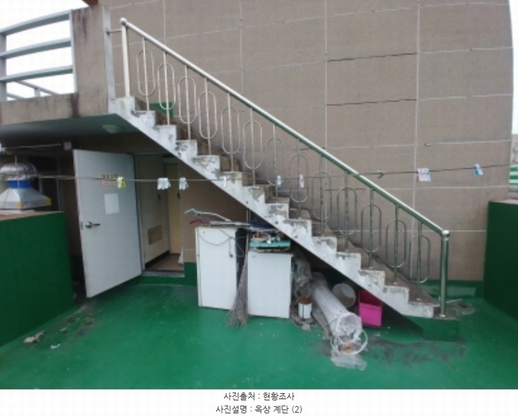 2024타경1132 대전광역시 서구 탄방동 1481-41 다가구(원룸등) 경매 이미지