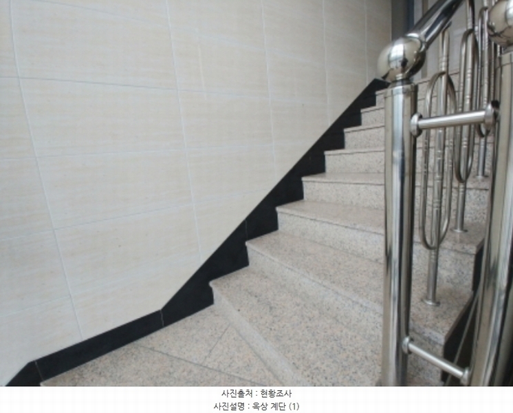 2024타경1132 대전광역시 서구 탄방동 1481-41 다가구(원룸등) 경매 이미지