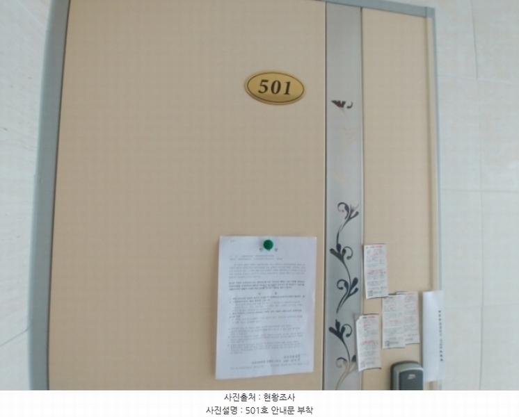 2024타경1132 대전광역시 서구 탄방동 1481-41 다가구(원룸등) 경매 이미지