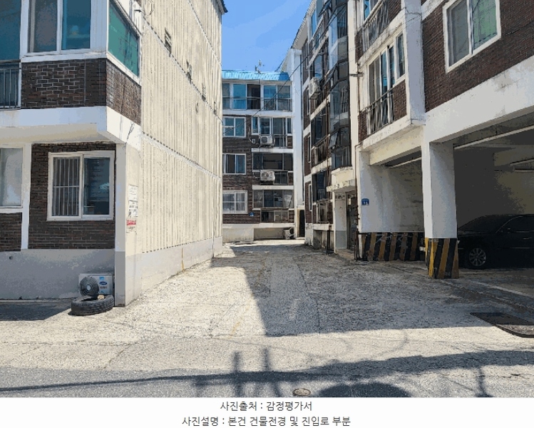2025타경3554 대전광역시 대덕구 한밭대로1283번길 90, 국제빌라 B동 2층 201호 다세대(빌라)[공급19평형] 경매 이미지