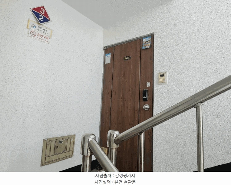 2025타경3554 대전광역시 대덕구 한밭대로1283번길 90, 국제빌라 B동 2층 201호 다세대(빌라)[공급19평형] 경매 이미지