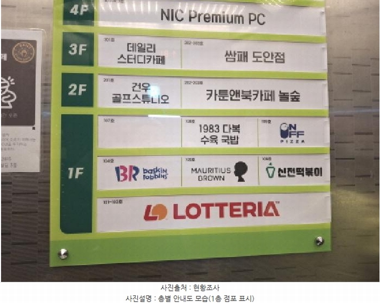 2025타경502167 대전광역시 서구 도안북로93번길 7, 목원빌딩 1층 102호 근린상가 경매 이미지