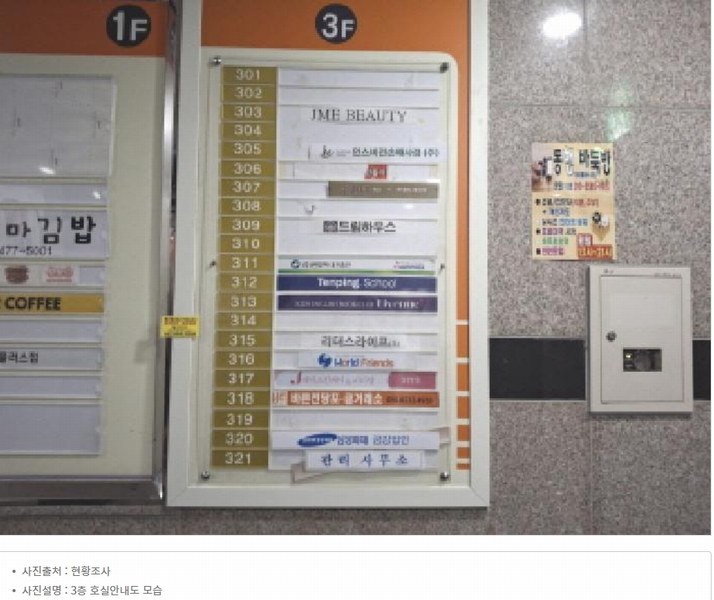 2024타경124677 대전광역시 서구 탄방동 743 근린상가 경매 이미지