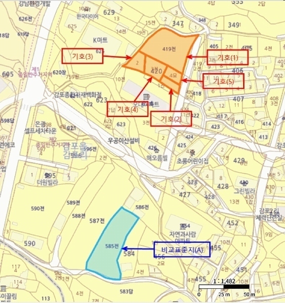 2025타경10660 경상북도 경주시 감포읍 감포리 419 농지 경매 이미지
