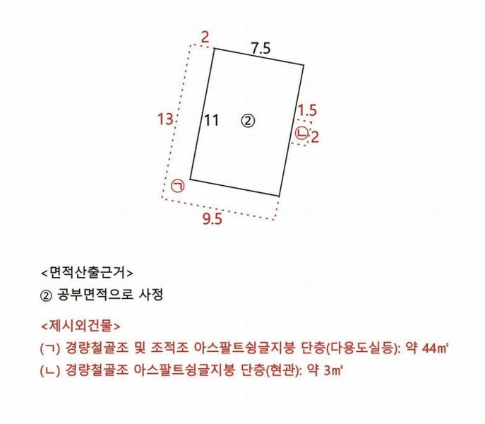 2025타경10664 경상북도 경주시 감포읍 전촌리 945 주택 경매 이미지