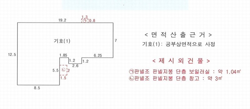 2025타경3849 경상북도 포항시 북구 장성동 1424-16 근린시설 경매 이미지