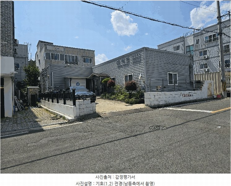 2025타경3849 경상북도 포항시 북구 장성동 1424-16 근린시설 경매 이미지