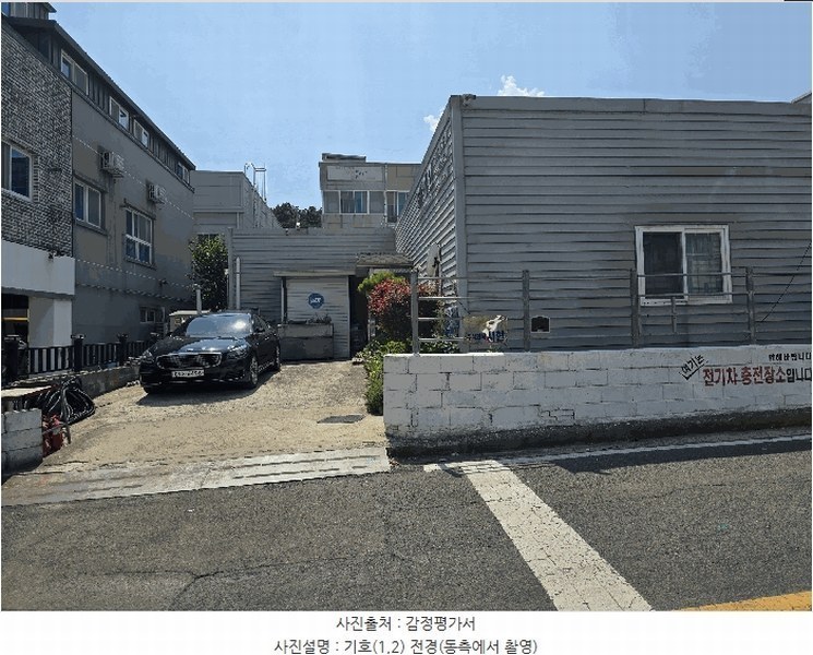 2025타경3849 경상북도 포항시 북구 장성동 1424-16 근린시설 경매 이미지