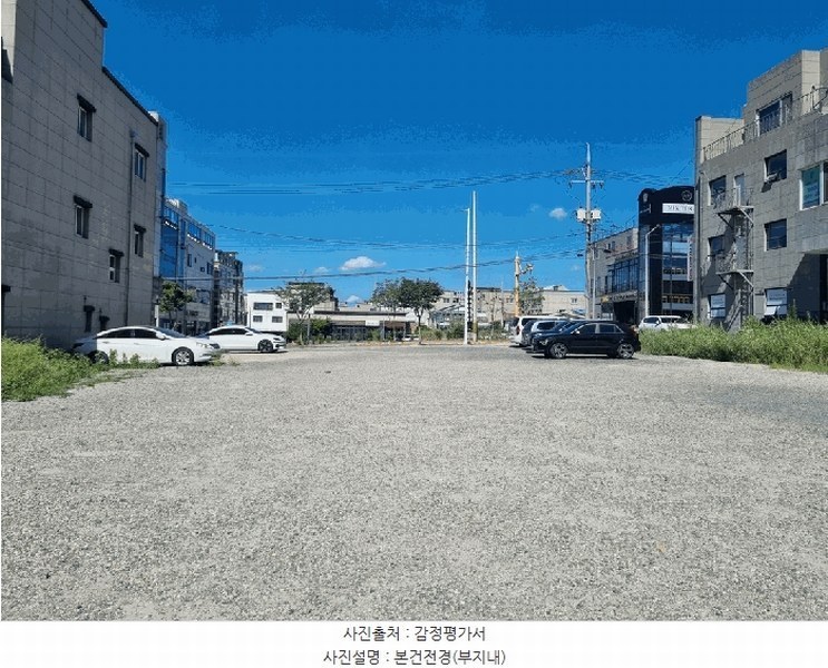 2025타경3941 경상북도 포항시 북구 양덕동 1792 대지 경매 이미지