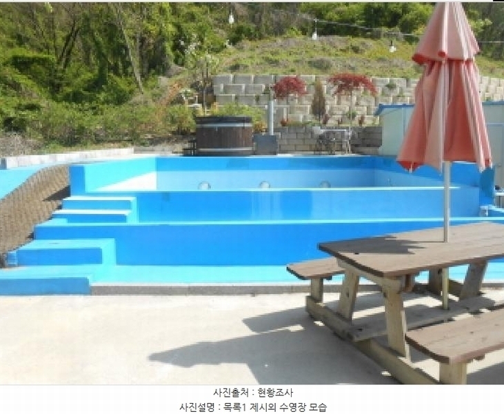 2025타경502251 세종특별자치시 전동면 노장리 237 근린시설 경매 이미지