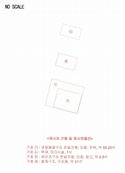2025타경502529 충청남도 금산군 복수면 용진리 86-6 대지 경매 이미지